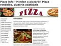 http://pizzapizzeria.freebase.hu