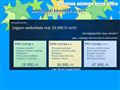 http://weboldalkeszites-olcson.hu